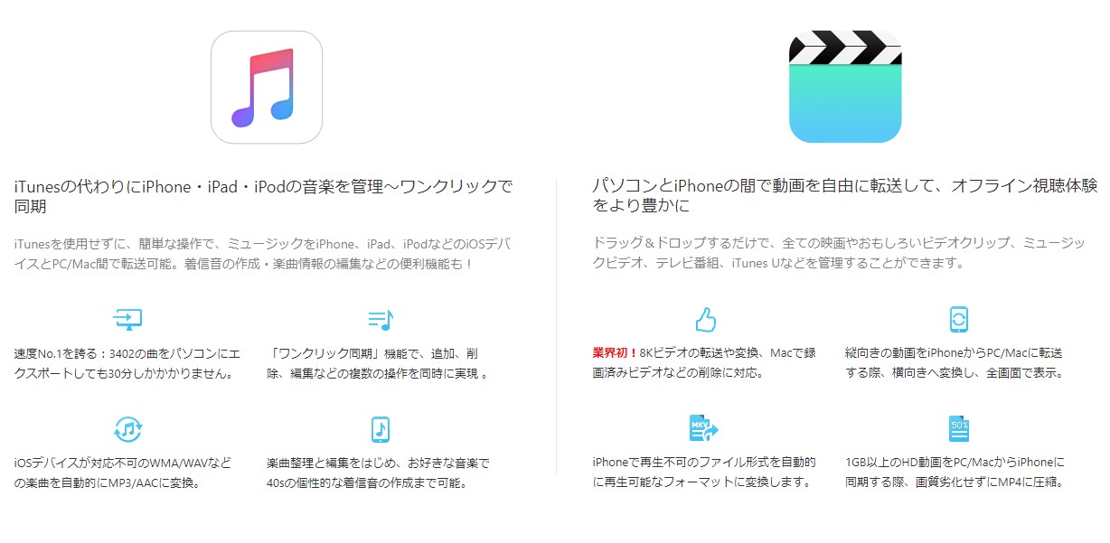 Iphone アプリ内のファイルを簡単 一括で取り出せる便利ソフト Dearmob Iphoneマネージャー 写真やファイルもpcで一括管理 Tipstour