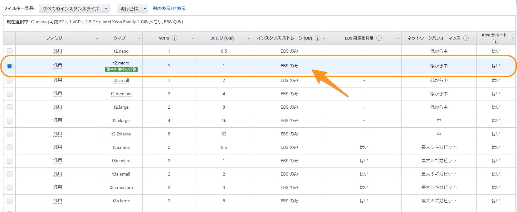 Aws Ec2の最小構成の料金 ざっくりまとめ 2021年版 早見表 Tipstour