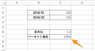 Excel 増加率 変化率を計算する方法 一番わかりやすくご説明します Tipstour