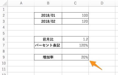 計算 エクセル パーセント