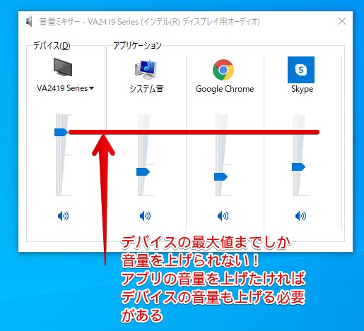 Windows10 音量が小さい と思った時に確認してみる項目をまとめました Tipstour