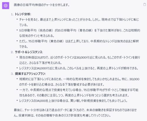 株価の値動きを画像認識した結果