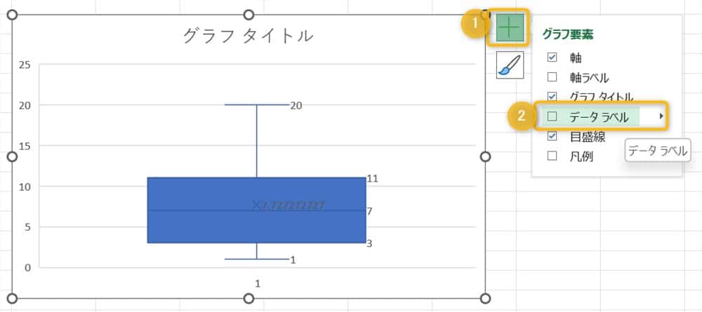 excel_boxplot_graph2