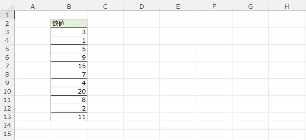 excel_boxplot_table