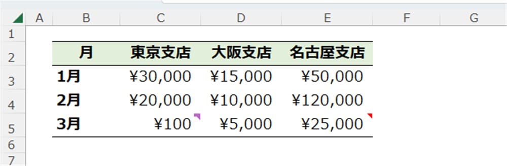 excel_comment_and_memo