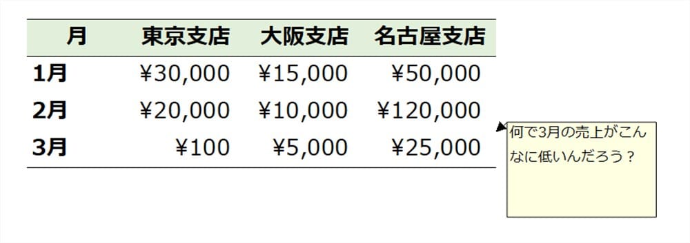 excel_comment_and_memo9