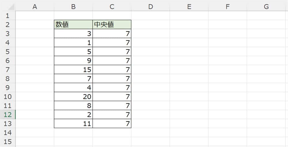 excel_median_graph_table2
