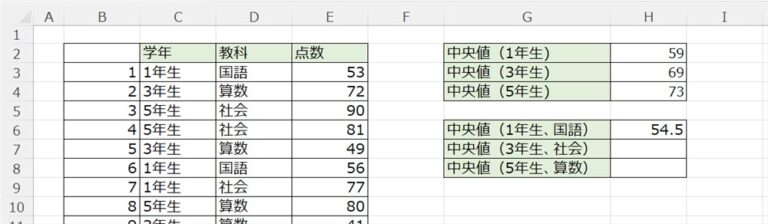 【Excel】中央値を計算する方法【一番わかりやすくご説明します】 | Tipstour - チップスツアー