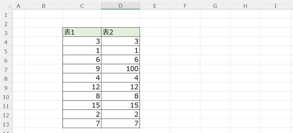 excel_median_table1