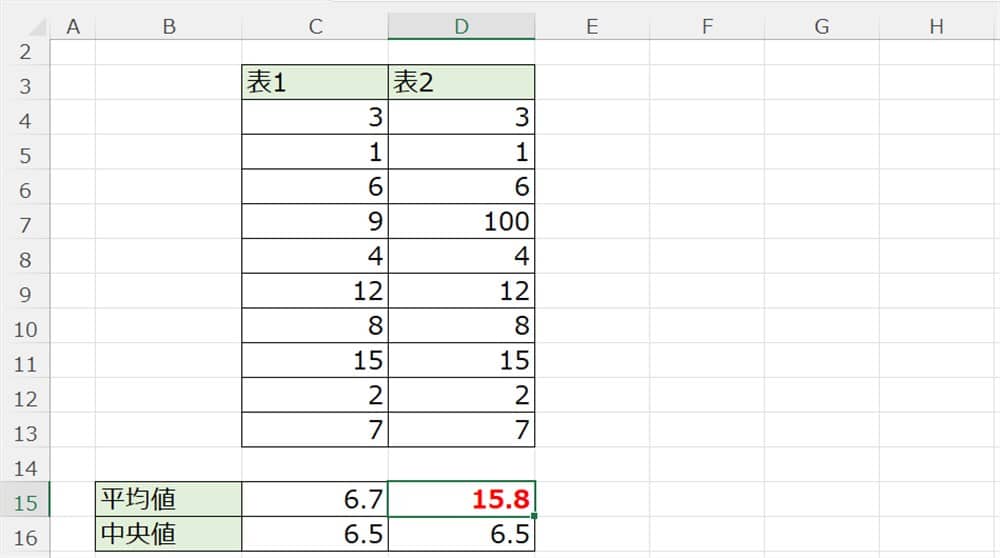 excel_median_table2