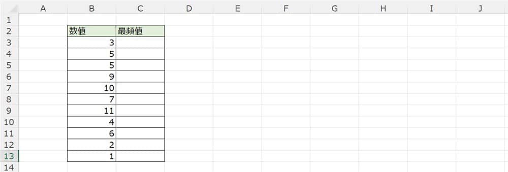 excel_mode_graph_table