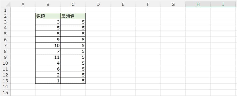 excel_mode_graph_table2