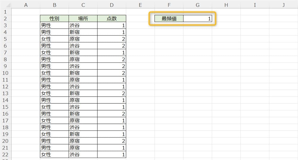 excel_mode_if_table2