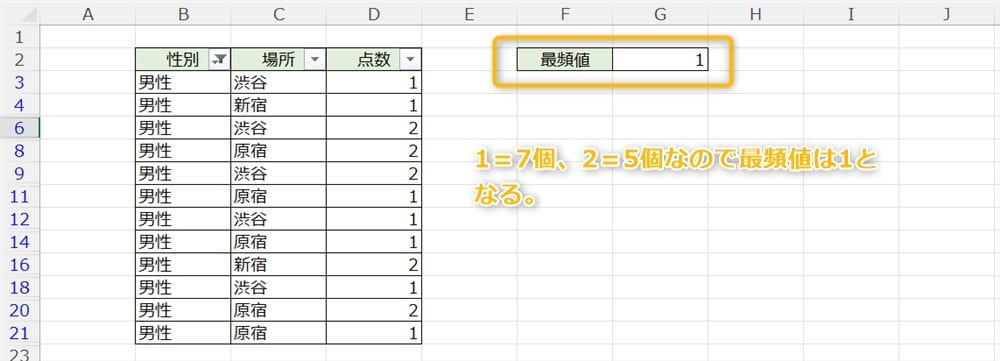 excel_mode_if_table3