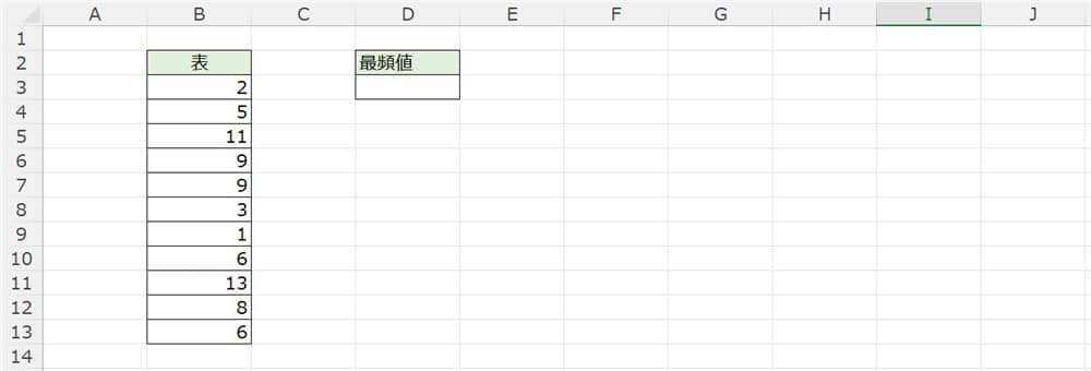 excel_mode_mult_table