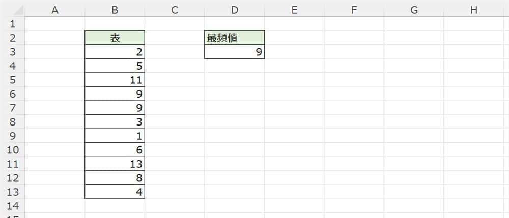 excel_mode_table2