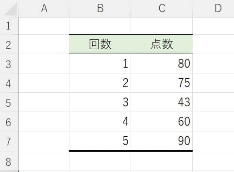 excel_test_table