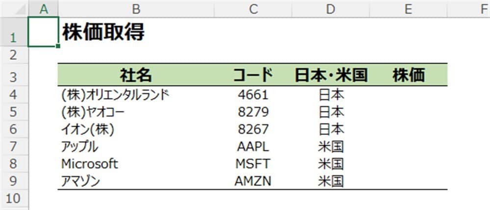 obtain_stock_prices_from_Yahoo_Finance1