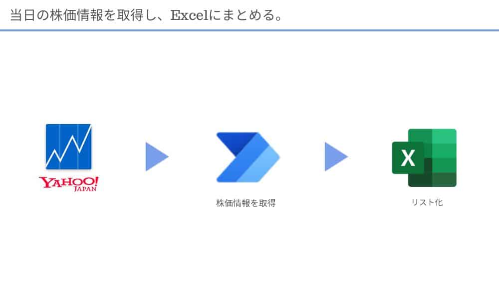 power_automate_desktop_case_study8