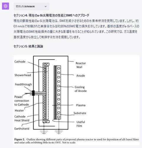 ScholarAIを使って論文の要約②