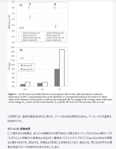 ScholarAIを使って論文の要約③