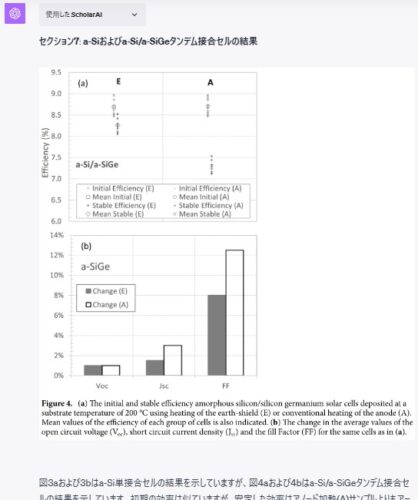 ScholarAIを使って論文の要約④