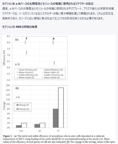 ScholarAIを使って論文の要約⑤